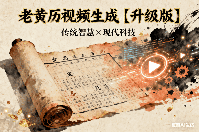 老黄历视频生成【升级版】-工作流方案馆