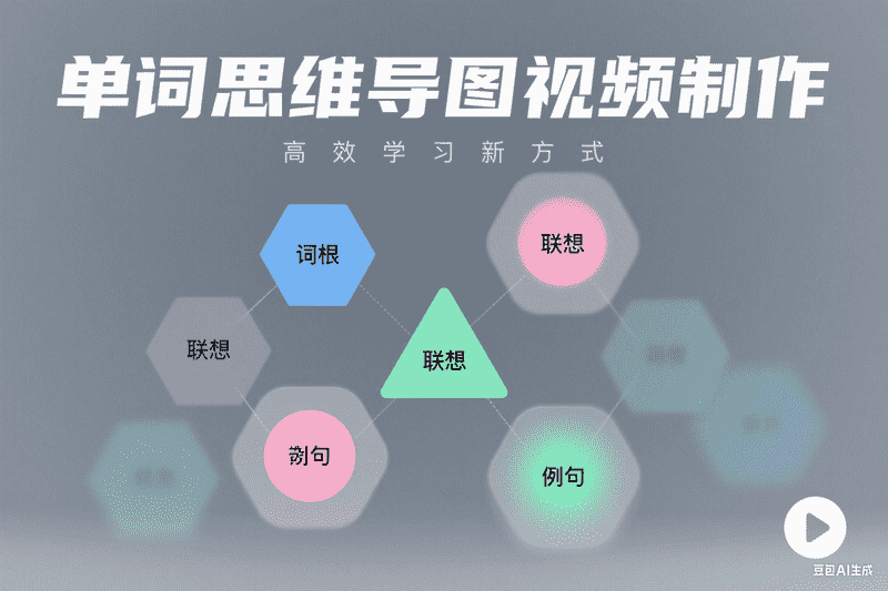 【剪映】单词思维导图视频制作-工作流方案馆