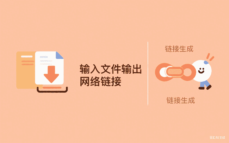 输入文件输出网络链接-工作流方案馆