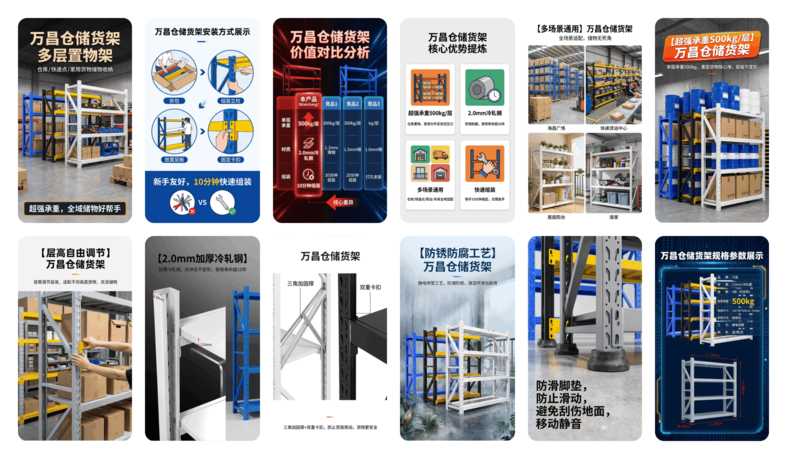 【全品类】电商品详情图-工作流方案馆